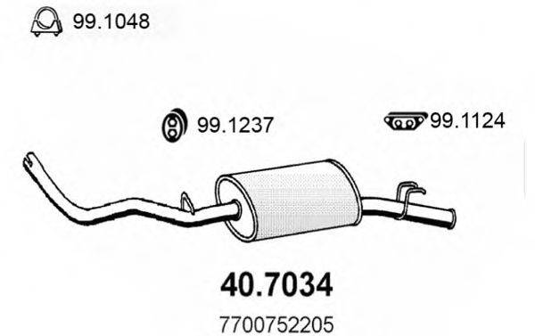 ASSO 40.7034