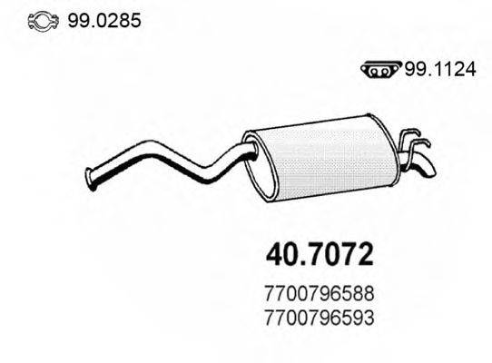 ASSO 40.7072