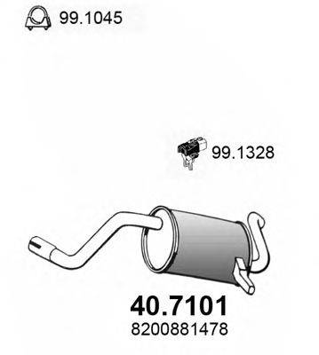 ASSO 40.7101