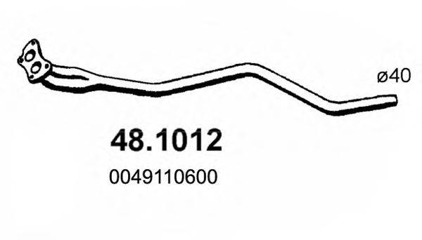 ASSO 48.1012