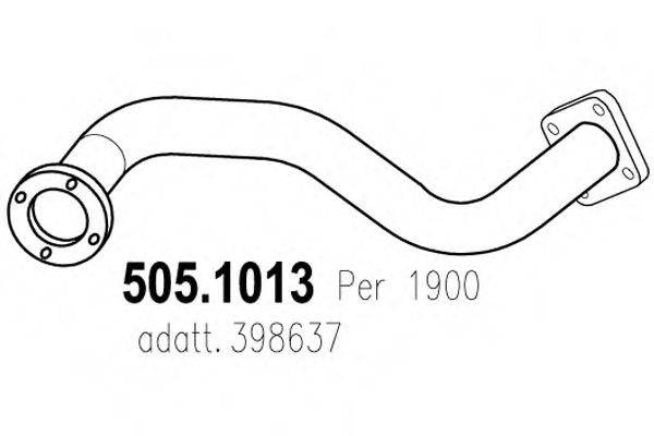 ASSO 505.1013
