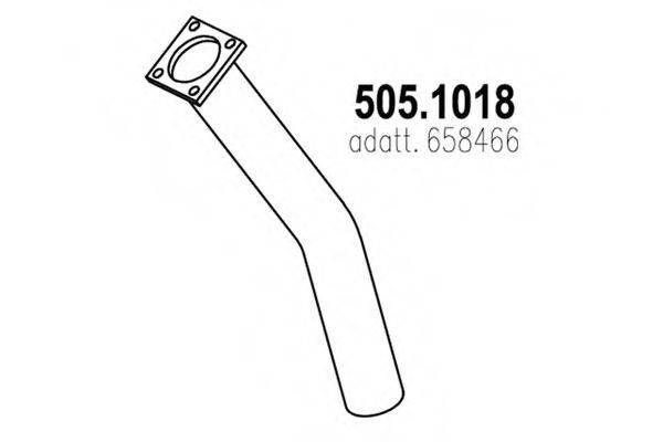 ASSO 505.1018