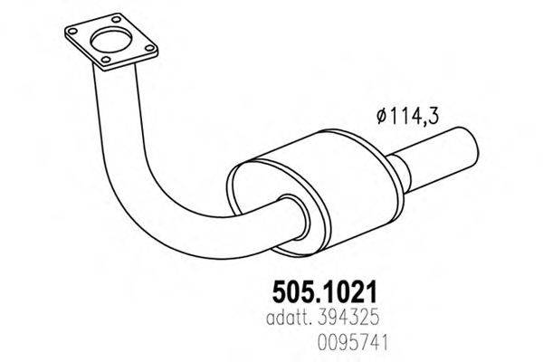 ASSO 505.1021