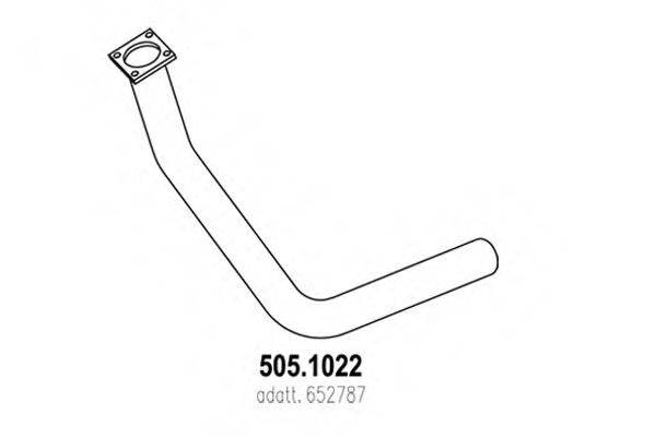 ASSO 505.1022