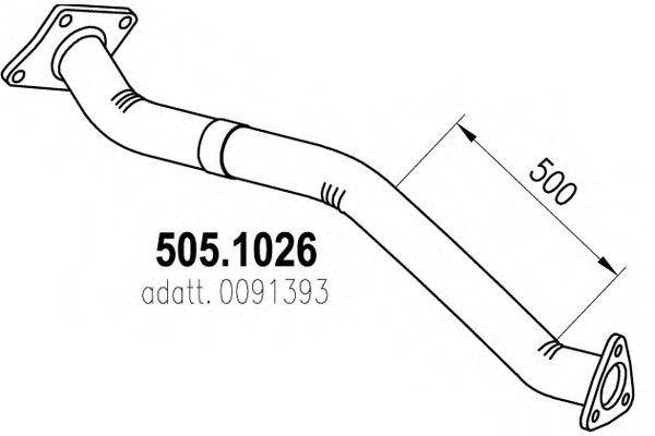 ASSO 505.1026