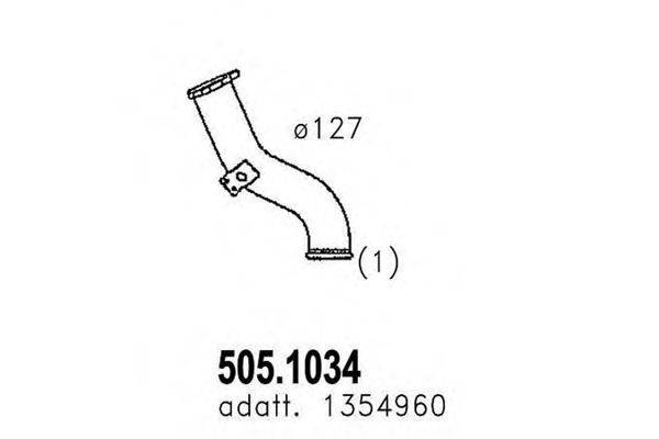 ASSO 505.1034