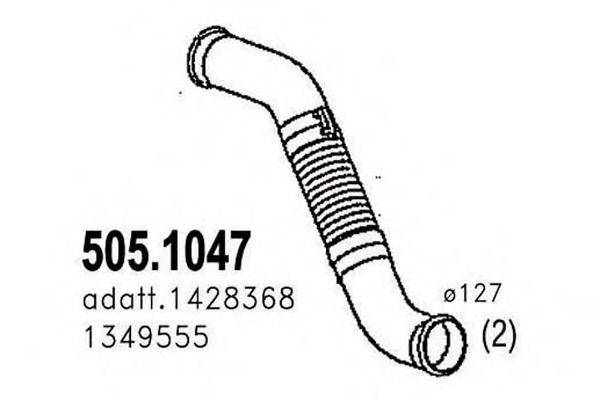 ASSO 505.1047