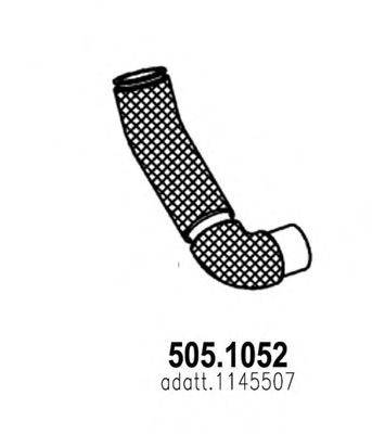 ASSO 505.1052