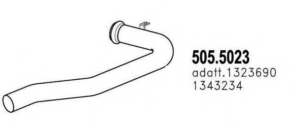 ASSO 505.5023