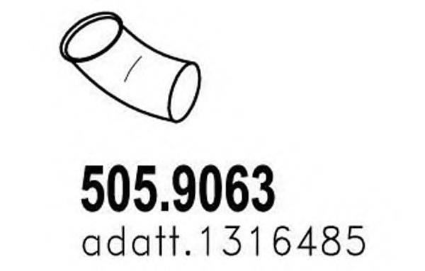 ASSO 505.9063