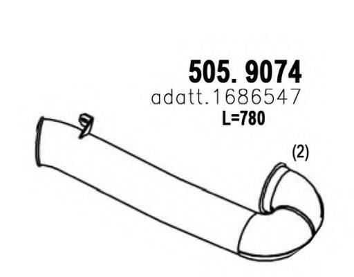 ASSO 505.9074