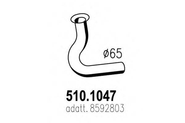 ASSO 510.1047