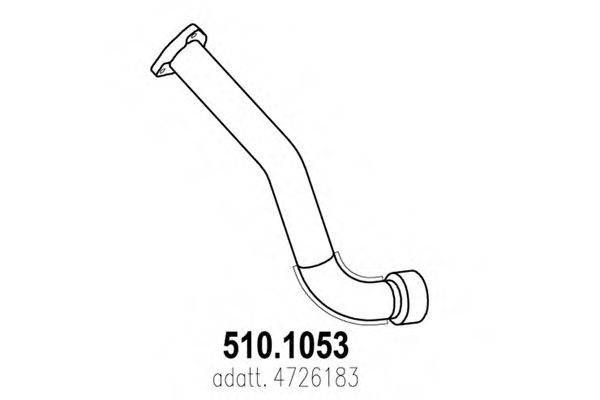 ASSO 510.1053