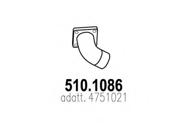ASSO 510.1086