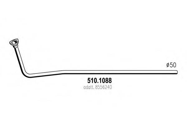 ASSO 510.1088