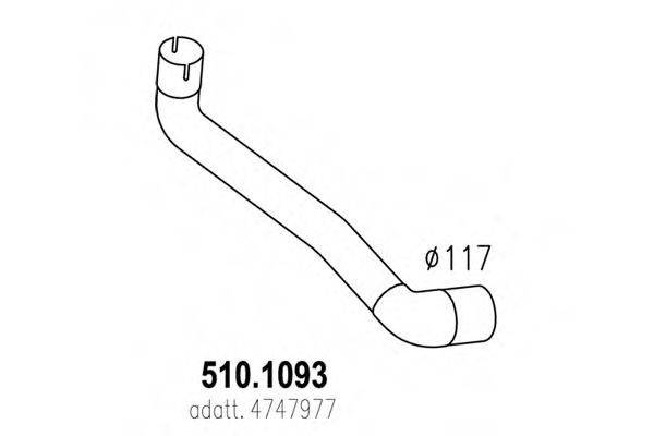 ASSO 510.1093