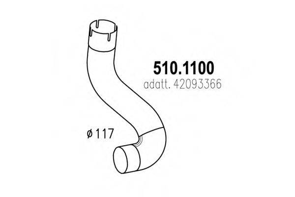 ASSO 510.1100
