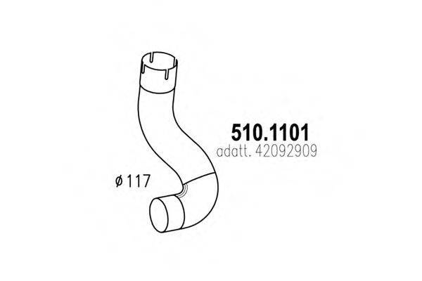 ASSO 510.1101