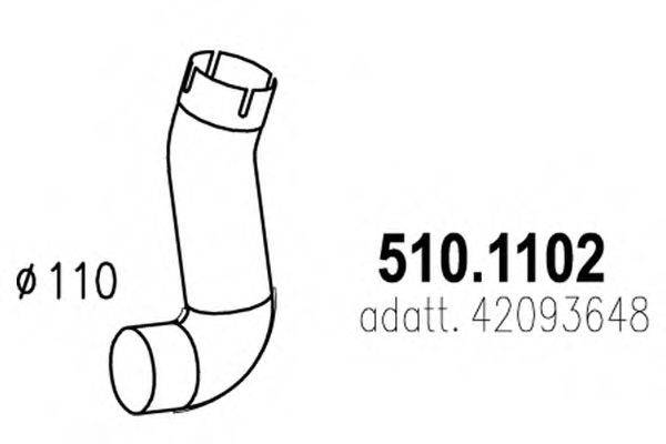 ASSO 510.1102
