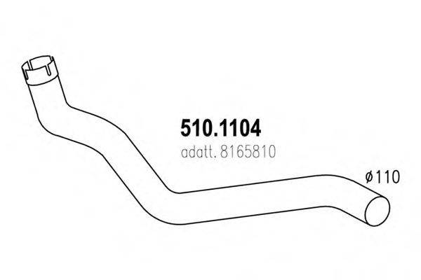 ASSO 510.1104