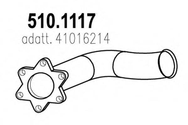 ASSO 510.1117