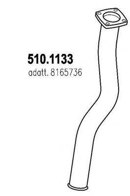 ASSO 510.1133