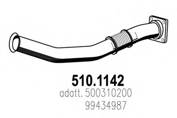 ASSO 510.1142