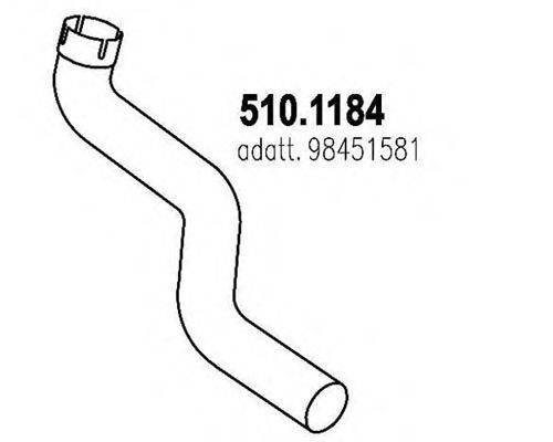 ASSO 510.1184