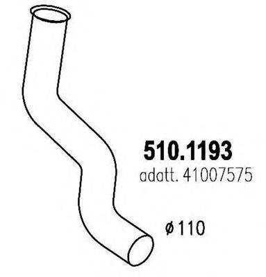 ASSO 510.1193