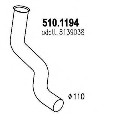 ASSO 510.1194