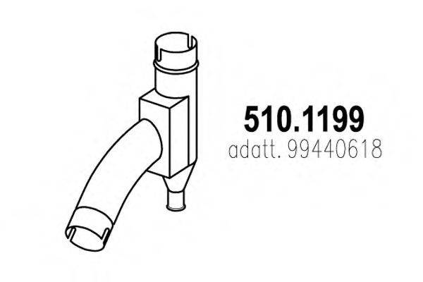 ASSO 510.1199