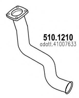 ASSO 510.1210