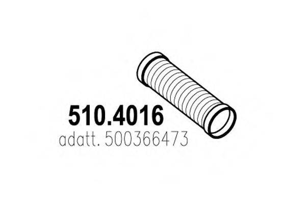 ASSO 510.4016