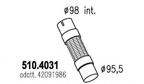 ASSO 510.4031