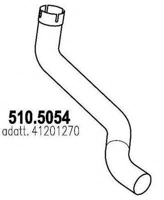 ASSO 510.5054