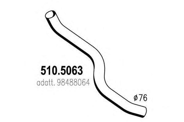 ASSO 510.5063