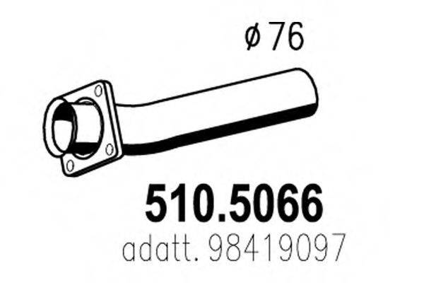 ASSO 510.5066