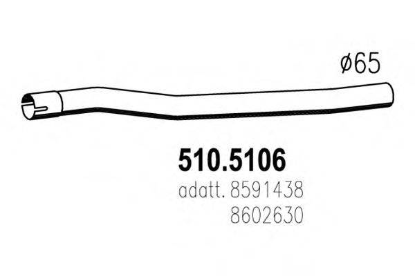 ASSO 510.5106