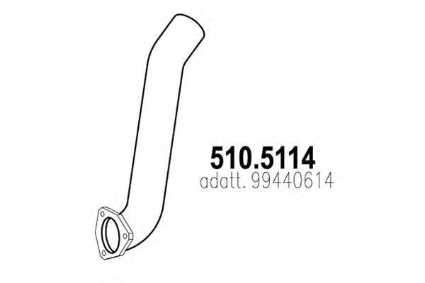 ASSO 510.5114