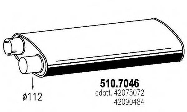 ASSO 510.7046