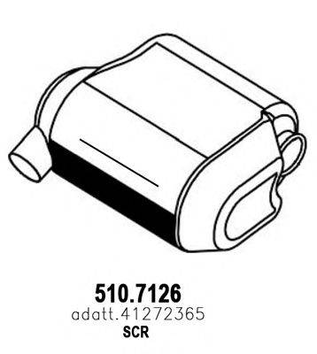ASSO 510.7126