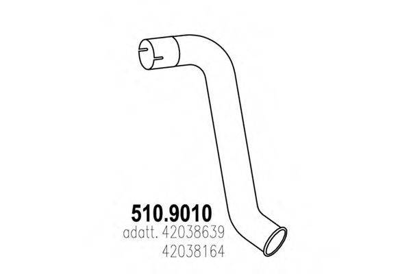 ASSO 510.9010