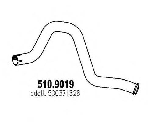 ASSO 510.9019