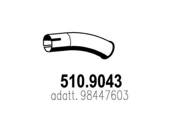 ASSO 510.9043