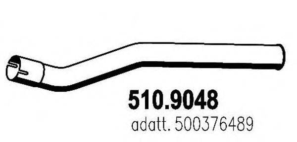 ASSO 510.9048
