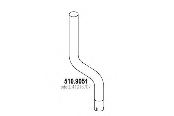 ASSO 510.9051