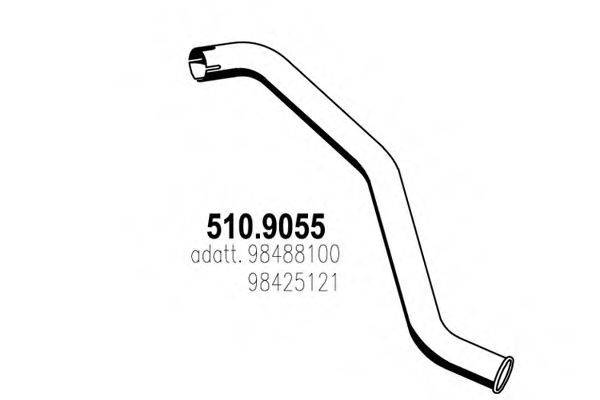 ASSO 510.9055