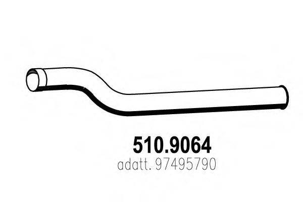 ASSO 510.9064