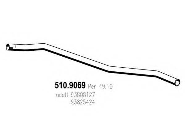 ASSO 510.9069