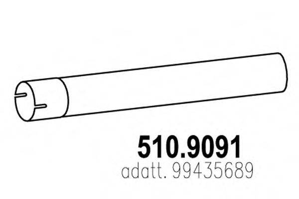 ASSO 510.9091